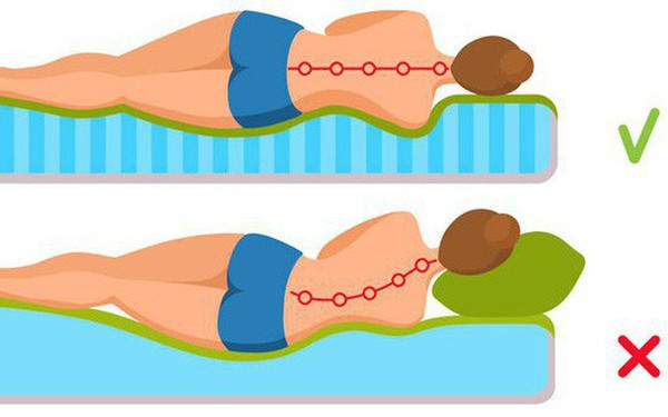 Ai bị đau lưng, cổ, vai, chân, hãy áp dụng tư thế ngủ dưới đây để có một giấc ngủ ngon