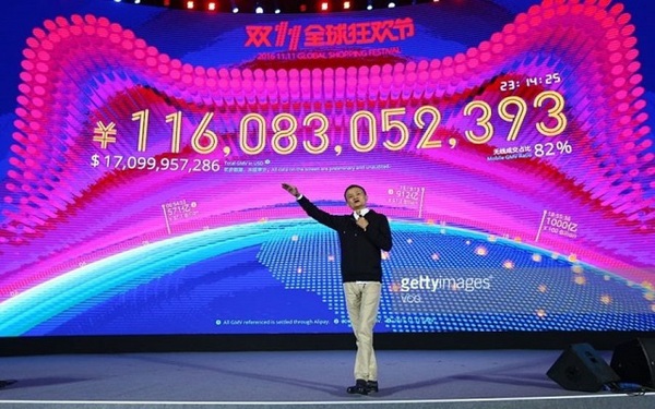 77% dân số Trung Quốc sẽ mua một gói hàng trên Alibaba trong Ngày Độc thân 2019