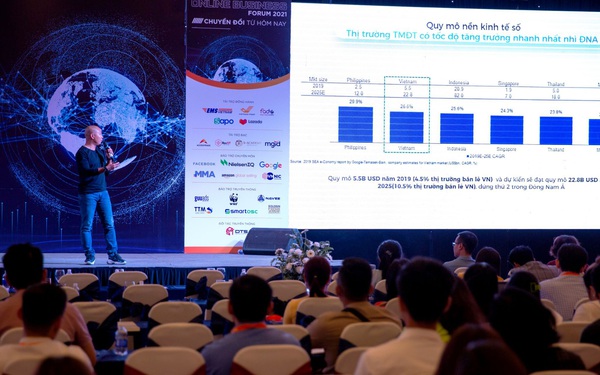 Tiki và câu chuyện chinh phục khách hàng thời đại số tại VOBF 2021