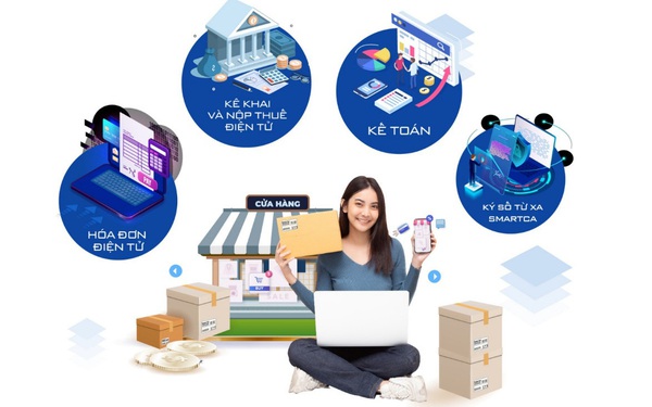 VNPT HKD – Solution to increase business efficiency for individual households
