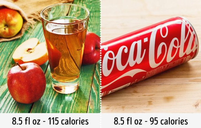1 lon nước ép hoa quả còn chứa nhiều calo hơn lon Coca là những gì bấy lâu nay ta lầm tưởng tốt cho sức khỏe - Ảnh 1.