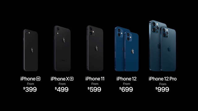 Apple khai tử iPhone 11 Pro và iPhone 11 Pro Max, giảm giá iPhone 11 và iPhone XR - Ảnh 2.