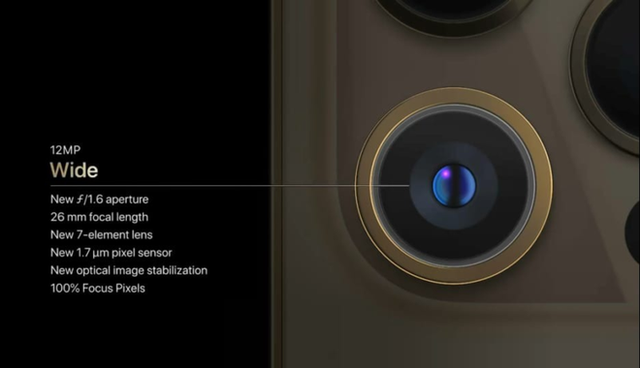 Cuối cùng Apple cũng đã nhún nhường, đi theo hướng tiếp cận của Samsung và Sony đối với ảnh chụp - Ảnh 1.
