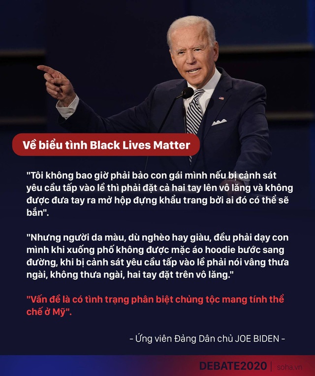 Tranh luận trực tiếp: Loạt chỉ số cho thấy ông Trump tấn công mạnh mẽ, vượt trội ông Biden - Ảnh 5.