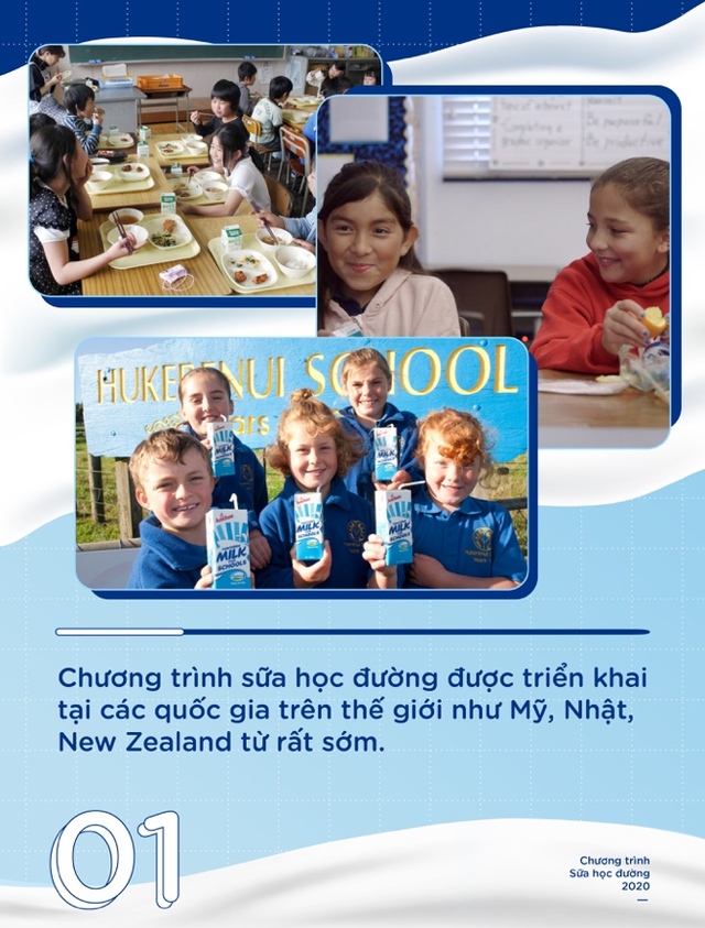 Hàng trăm triệu trẻ em trên thế giới, trong đó có Việt Nam đang được hưởng lợi từ sữa học đường - Ảnh 1.