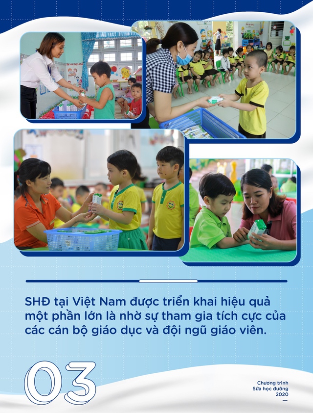 Hàng trăm triệu trẻ em trên thế giới, trong đó có Việt Nam đang được hưởng lợi từ sữa học đường - Ảnh 3.