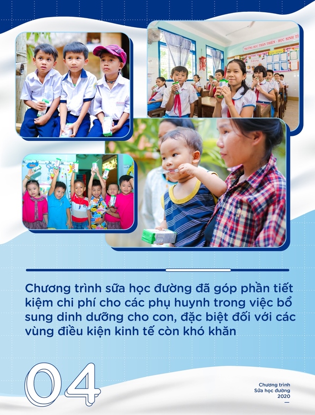 Hàng trăm triệu trẻ em trên thế giới, trong đó có Việt Nam đang được hưởng lợi từ sữa học đường - Ảnh 4.