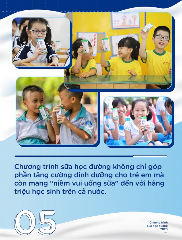 Hàng trăm triệu trẻ em trên thế giới, trong đó có Việt Nam đang được hưởng lợi từ sữa học đường - Ảnh 5.