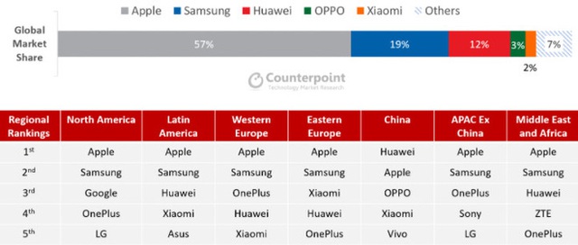 Xiaomi có trở thành một Huawei mới? - Ảnh 3.