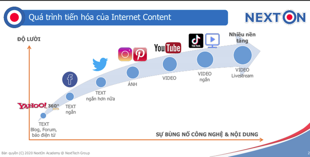 Đặt cược vào nghề Livestream sẽ phát triển như Trung Quốc, Shark Bình đang ủ mưu nuôi Lý Giai Kỳ, Vi Á phiên bản Việt? - Ảnh 1.