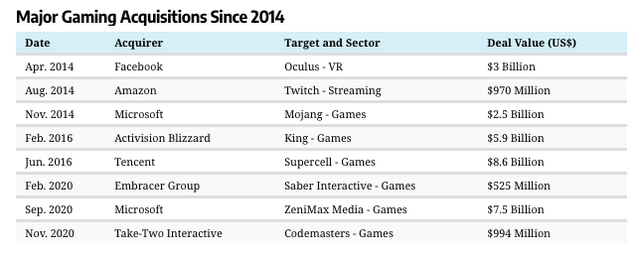 Lịch sử sơ lược của ngành công nghiệp game điện tử với doanh thu 165 tỷ USD mỗi năm - Ảnh 5.
