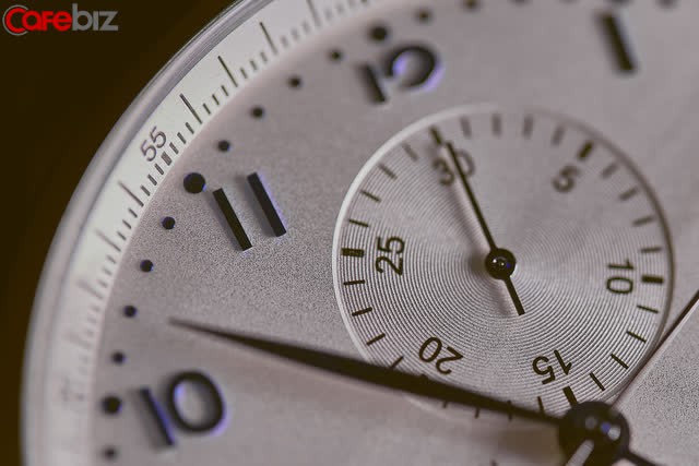 5 mô hình quản lý thời gian thông minh và hiệu quả: Muốn làm chủ thời gian, thái độ cũng rất quan trọng - Ảnh 7.
