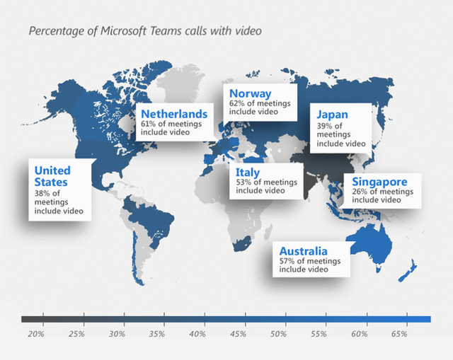 Microsoft: Đại dịch virus corona sẽ thay đổi mãi mãi cách chúng ta làm việc và học tập - Ảnh 1.