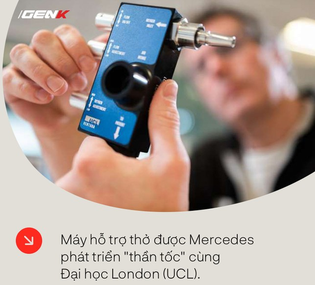 Vì sao các nhà sản xuất xe hơi như Vinfast, Ford hay Tesla lại có thể chuyển sang sản xuất máy thở - Ảnh 1. Vì sao các nhà sản xuất xe hơi như Vinfast, Ford hay Tesla lại có thể chuyển sang sản xuất máy thở - Ảnh 1.