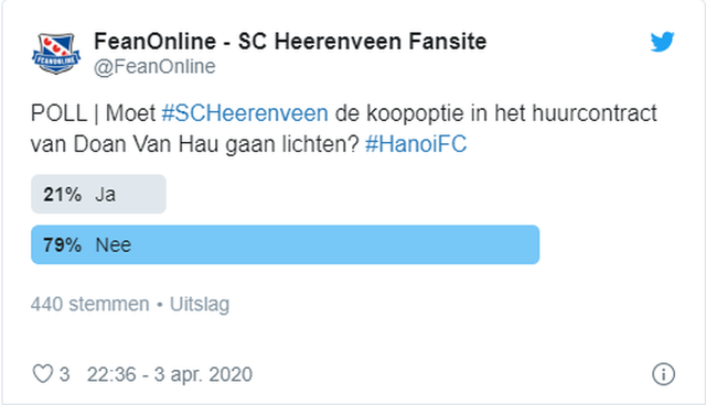 CĐV Hà Lan bỏ phiếu tín nhiệm thấp cho Văn Hậu, không muốn SC Heerenveen gia hạn hợp đồng - Ảnh 1.