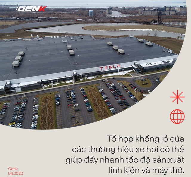 Vì sao các nhà sản xuất xe hơi như Vinfast, Ford hay Tesla lại có thể chuyển sang sản xuất máy thở - Ảnh 3. Vì sao các nhà sản xuất xe hơi như Vinfast, Ford hay Tesla lại có thể chuyển sang sản xuất máy thở - Ảnh 3.