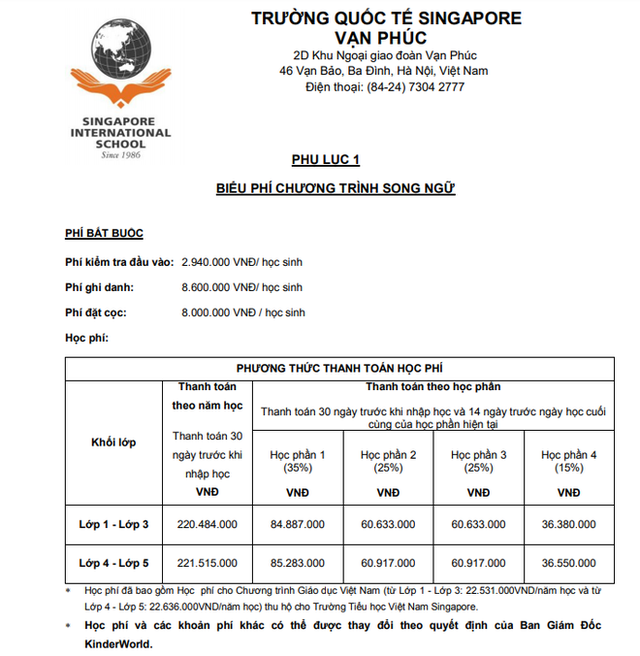 Học phí các trường quốc tế ở Hà Nội: Hàng trăm triệu đồng mỗi năm, cao nhất lên đến 730 triệu! - Ảnh 7.