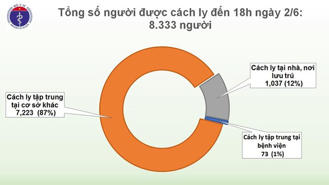 Chiều 2/6, nam phi công người Anh tiếp tục phục hồi, mỉm cười, cử động chân tay tăng - Ảnh 2. Chiều 2/6, nam phi công người Anh tiếp tục phục hồi, mỉm cười, cử động chân tay tăng - Ảnh 2.