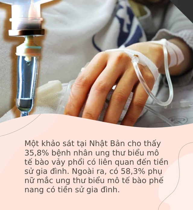  Đây là 7 loại ung thư gia đình nguy hiểm: Nếu trong nhà đang có người mắc thì con cái, họ hàng cần phải đi khám sớm để chặn đứng nguy cơ - Ảnh 2.