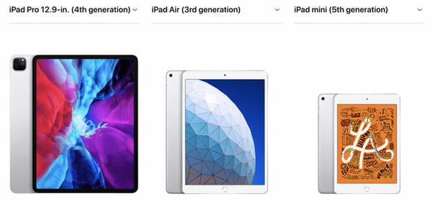 iPad Air mới sẽ bỏ cổng Lightning: cái gì đến sẽ phải đến - Ảnh 1.