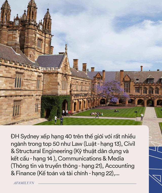 Tin hot nhất mùa tuyển sinh: Học sinh tất cả các trường chuyên tại Việt Nam sẽ được chấp nhận học thẳng tại Đại học Sydney danh giá - Ảnh 2.