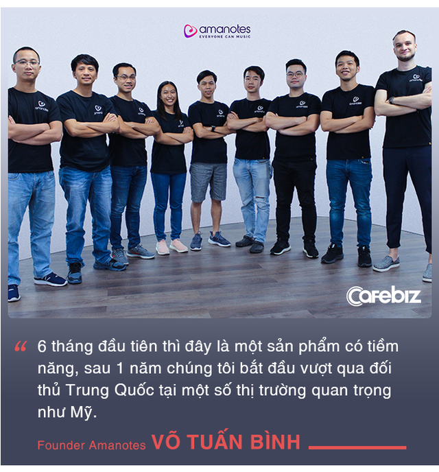 Founder người Việt tạo ứng dụng đạt 1 tỷ download: “Trong khi thế giới ngoài kia đang cố hoành tráng game của họ thì Amanotes đi ngược lại!” - Ảnh 6.