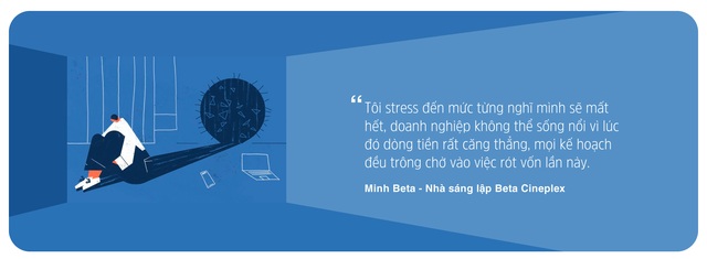  CEO Minh Beta: Nhà đầu tư cân nhắc lại việc rót vốn, tôi từng nghĩ sẽ mất hết vì Covid-19  - Ảnh 2.