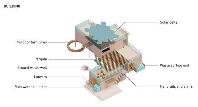 Startup Na Uy này muốn xây dựng những ngôi nhà làm 100% từ nhựa tái chế - Ảnh 1.