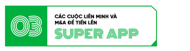 Giám đốc Grab Việt Nam: Super app không thể cạnh tranh bằng đốt tiền - Ảnh 7.