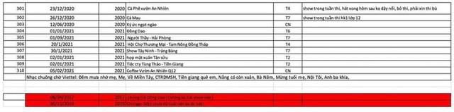 Phía ekip cố NS Phi Nhung nói gì về danh sách 310 đêm diễn và sự kiện của Hồ Văn Cường gây xôn xao MXH? - Ảnh 2.