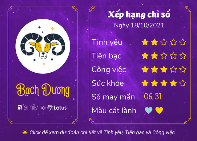 Dự báo ngày hôm nay 18/10/2021 cho 12 cung Hoàng đạo: Bọ Cạp có một ngày tích cực - Ảnh 1. Dự báo ngày hôm nay 18/10/2021 cho 12 cung Hoàng đạo: Bọ Cạp có một ngày tích cực - Ảnh 1.