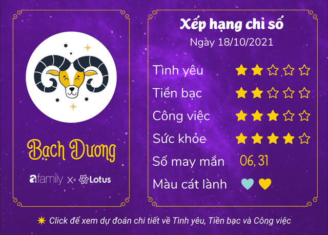 Dự báo ngày hôm nay 18/10/2021 cho 12 cung Hoàng đạo: Bọ Cạp có một ngày tích cực - Ảnh 1.