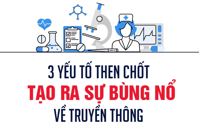 Bí quyết từ chiến dịch truyền thông đoạt giải Vàng thế giới của Viettel - Ảnh 3.