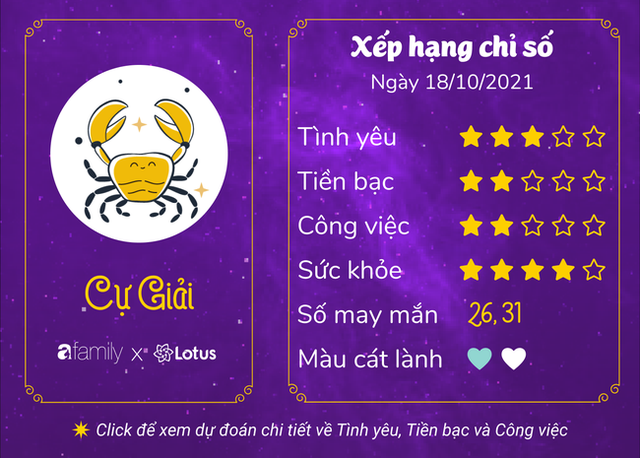 Dự báo ngày hôm nay 18/10/2021 cho 12 cung Hoàng đạo: Bọ Cạp có một ngày tích cực - Ảnh 4.