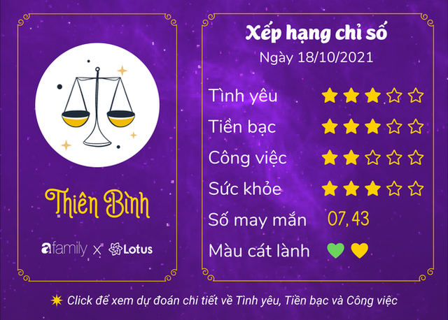 Dự báo ngày hôm nay 18/10/2021 cho 12 cung Hoàng đạo: Bọ Cạp có một ngày tích cực - Ảnh 7. Dự báo ngày hôm nay 18/10/2021 cho 12 cung Hoàng đạo: Bọ Cạp có một ngày tích cực - Ảnh 7.