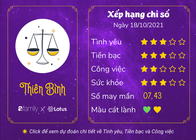 Dự báo ngày hôm nay 18/10/2021 cho 12 cung Hoàng đạo: Bọ Cạp có một ngày tích cực - Ảnh 7.