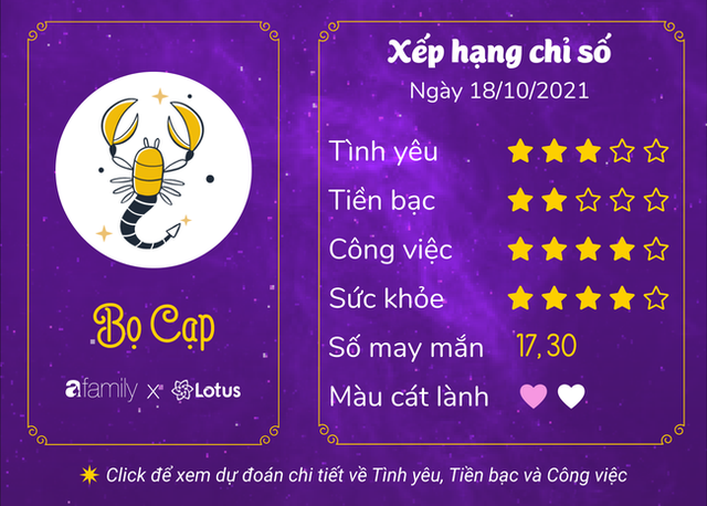 Dự báo ngày hôm nay 18/10/2021 cho 12 cung Hoàng đạo: Bọ Cạp có một ngày tích cực - Ảnh 8.