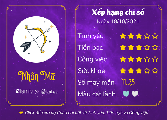 Dự báo ngày hôm nay 18/10/2021 cho 12 cung Hoàng đạo: Bọ Cạp có một ngày tích cực - Ảnh 9.