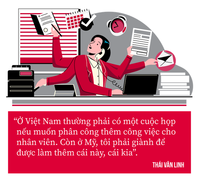 Thái Vân Linh kể chuyện từ bỏ ‘giấc mơ Mỹ’, khởi nghiệp khi đã ngoài 40 và những quyết định thay đổi 180 độ - Ảnh 4.