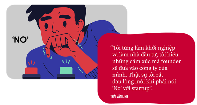 Thái Vân Linh kể chuyện từ bỏ ‘giấc mơ Mỹ’, khởi nghiệp khi đã ngoài 40 và những quyết định thay đổi 180 độ - Ảnh 6.