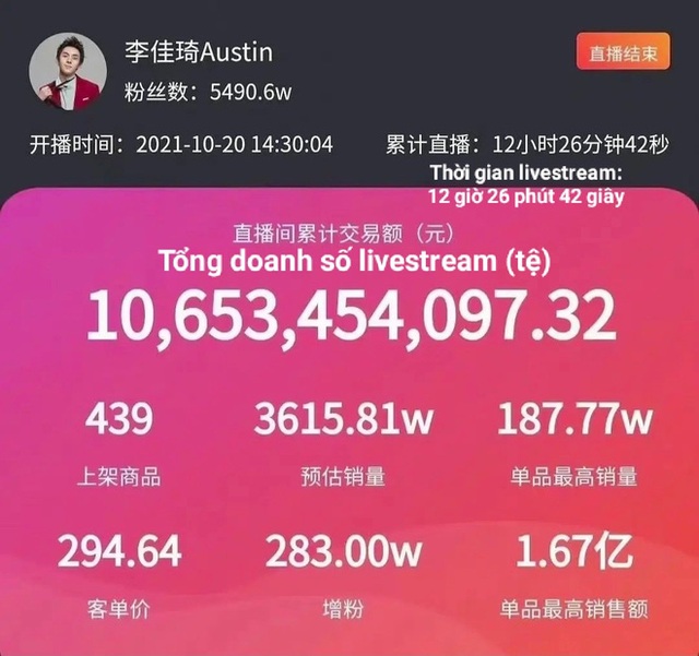  Một buổi livestream chốt đơn được 35 nghìn tỷ đồng, ông hoàng livestream của Trung Quốc leo thẳng lên Top Search!  - Ảnh 2.