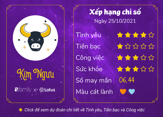 Dự báo ngày hôm nay 25/10/2021 cho 12 cung Hoàng đạo: Song Tử vượt qua mọi trở ngại - Ảnh 2. Dự báo ngày hôm nay 25/10/2021 cho 12 cung Hoàng đạo: Song Tử vượt qua mọi trở ngại - Ảnh 2.