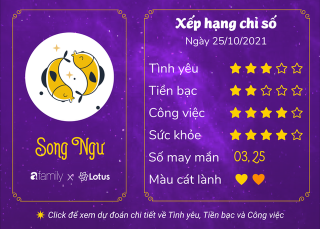 Dự báo ngày hôm nay 25/10/2021 cho 12 cung Hoàng đạo: Song Tử vượt qua mọi trở ngại - Ảnh 12.