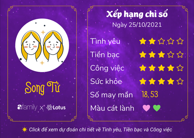 Dự báo ngày hôm nay 25/10/2021 cho 12 cung Hoàng đạo: Song Tử vượt qua mọi trở ngại - Ảnh 3. Dự báo ngày hôm nay 25/10/2021 cho 12 cung Hoàng đạo: Song Tử vượt qua mọi trở ngại - Ảnh 3.