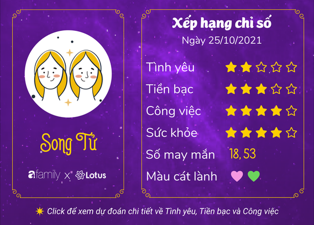 Dự báo ngày hôm nay 25/10/2021 cho 12 cung Hoàng đạo: Song Tử vượt qua mọi trở ngại - Ảnh 3.