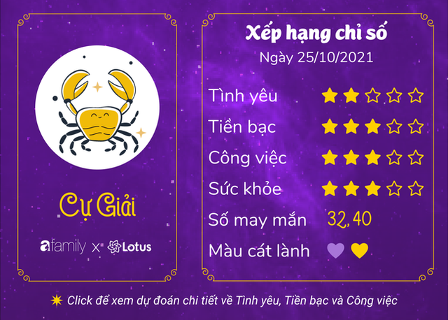Dự báo ngày hôm nay 25/10/2021 cho 12 cung Hoàng đạo: Song Tử vượt qua mọi trở ngại - Ảnh 4. Dự báo ngày hôm nay 25/10/2021 cho 12 cung Hoàng đạo: Song Tử vượt qua mọi trở ngại - Ảnh 4.