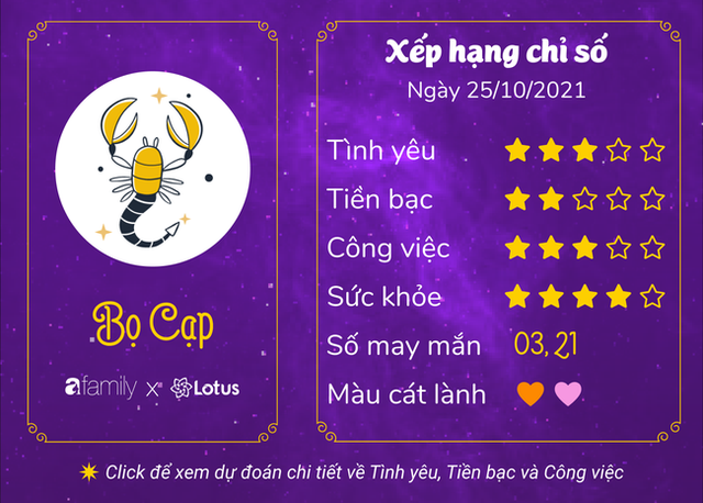 Dự báo ngày hôm nay 25/10/2021 cho 12 cung Hoàng đạo: Song Tử vượt qua mọi trở ngại - Ảnh 8. Dự báo ngày hôm nay 25/10/2021 cho 12 cung Hoàng đạo: Song Tử vượt qua mọi trở ngại - Ảnh 8.