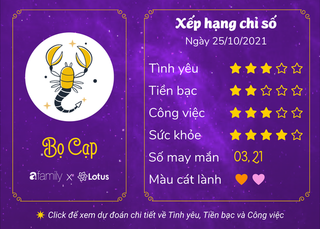 Dự báo ngày hôm nay 25/10/2021 cho 12 cung Hoàng đạo: Song Tử vượt qua mọi trở ngại - Ảnh 8.