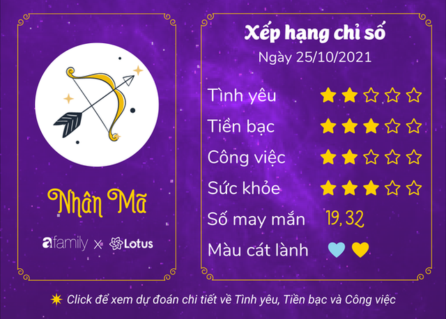 Dự báo ngày hôm nay 25/10/2021 cho 12 cung Hoàng đạo: Song Tử vượt qua mọi trở ngại - Ảnh 9.