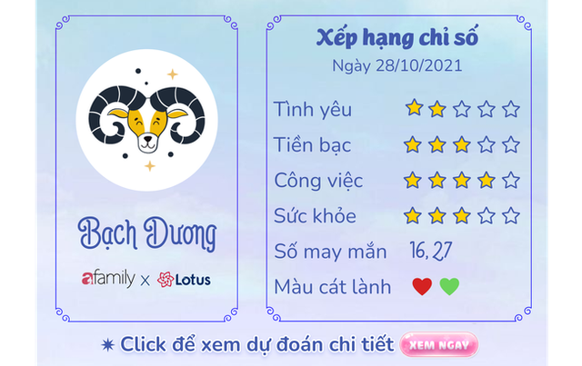 Dự báo ngày hôm nay 28/10/2021 cho 12 cung Hoàng đạo: Nhân Mã chú ý lời ăn tiếng nói - Ảnh 1. Dự báo ngày hôm nay 28/10/2021 cho 12 cung Hoàng đạo: Nhân Mã chú ý lời ăn tiếng nói - Ảnh 1.